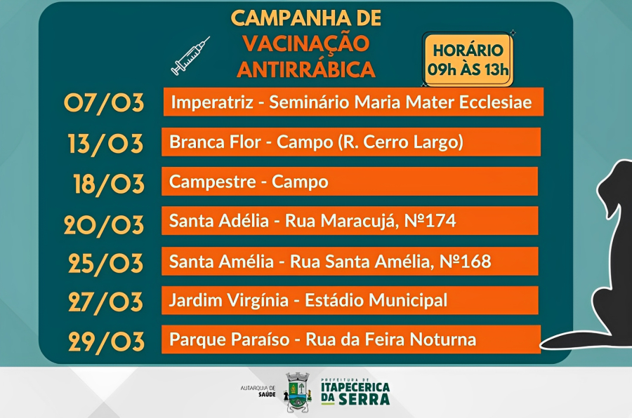 Vacina Antirrábica: confira os locais de vacinação em março
