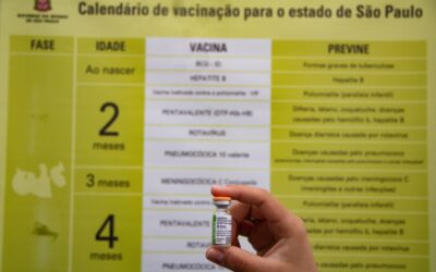 Prefeitura de Taboão reforça combate à meningite com vacina meningocócica ACWY