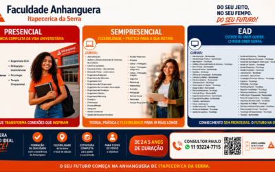 Anhanguera Itapecerica amplia oportunidades com cursos presenciais, semipresenciais e EAD