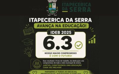 Itapecerica da Serra avança no IDEB 2025 e alcança nota 6,3 nos Anos Iniciais do Ensino Fundamental